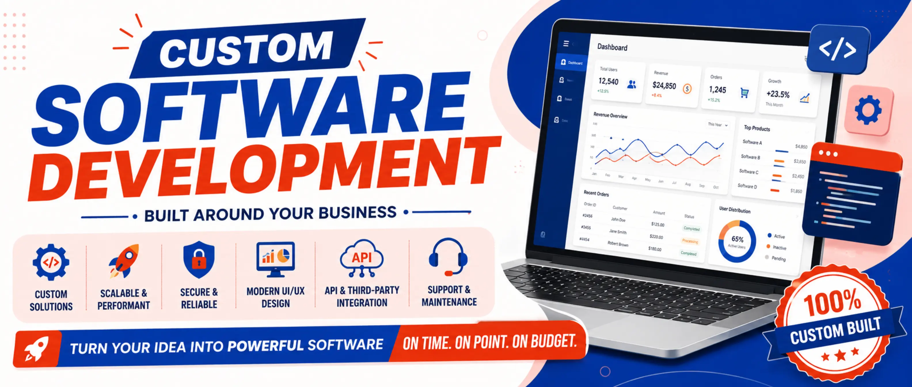 Custom Software Development Service